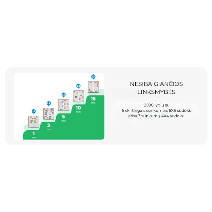 GIIKER SUDOKU interaktyvi konsolė