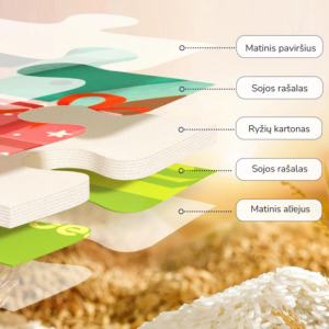 Level Up dėlionės - 1 lygis, Transporto priemonės